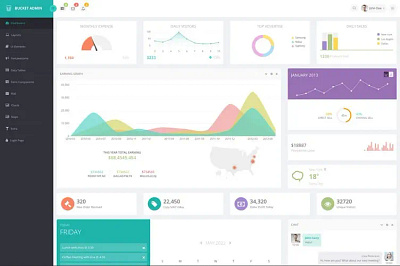 Ui Dashboard Design design ui