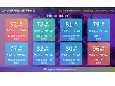 Sports Monitoring System design management platform school ui
