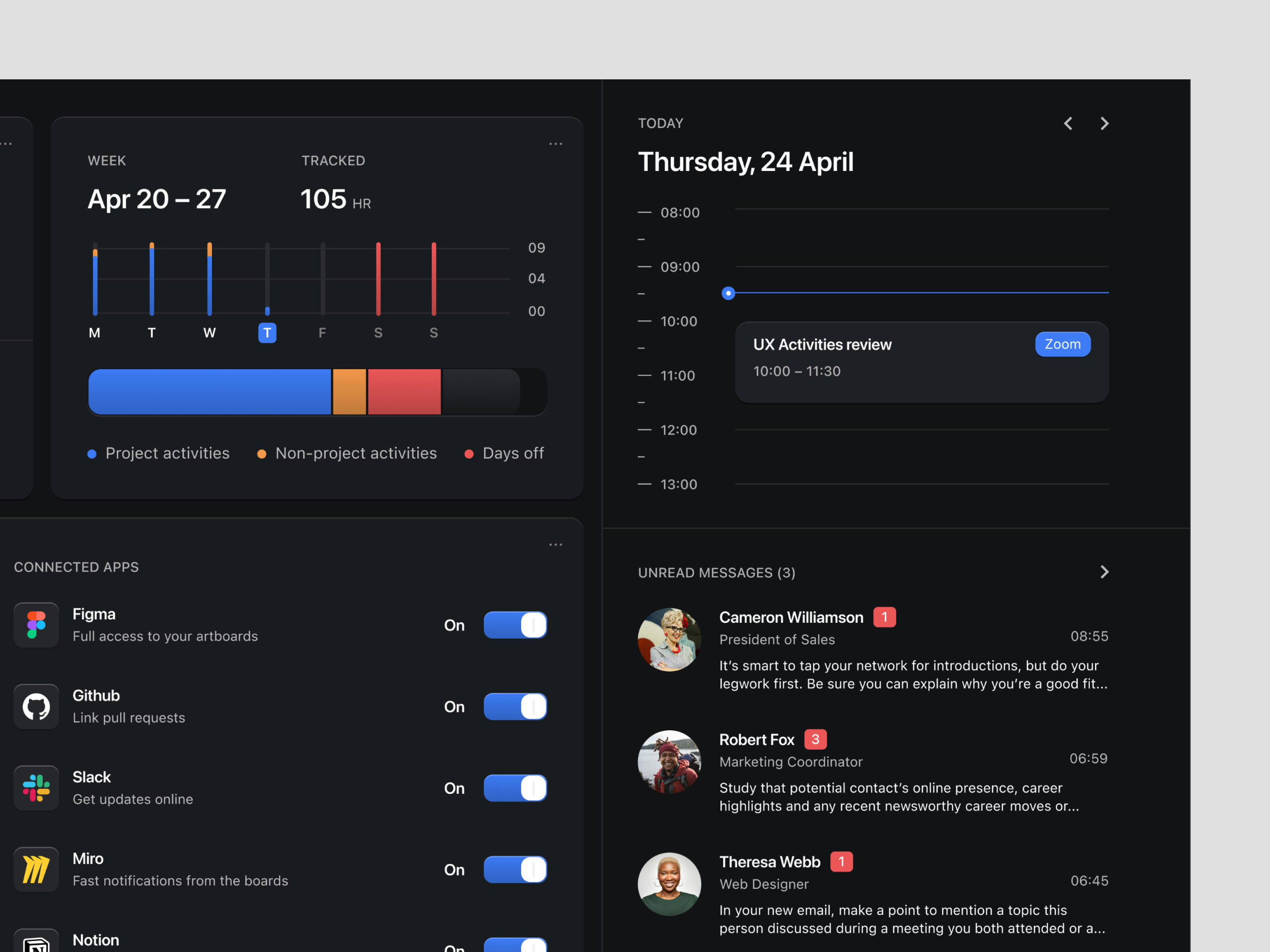 Work organiser web application application calendar dark dashboard graph user web widgets work