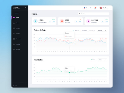 Zennoa - Online Store eCommerce Dashboard admin dashboard admin panel dashboard analyst buyer dashboard dashboard design data ecommerce dashboard finance money monitor online shop order product design sale saler shipping shopping store ui design uiux