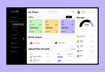 CloudT app branding dashboard design documents images media music product design productdesign ui ux uxdesign videos