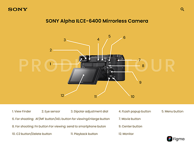 Product Tour camera dailyui dailyuichallenge design designlife figma gratitude productour sony ui uilove uxuidesigner