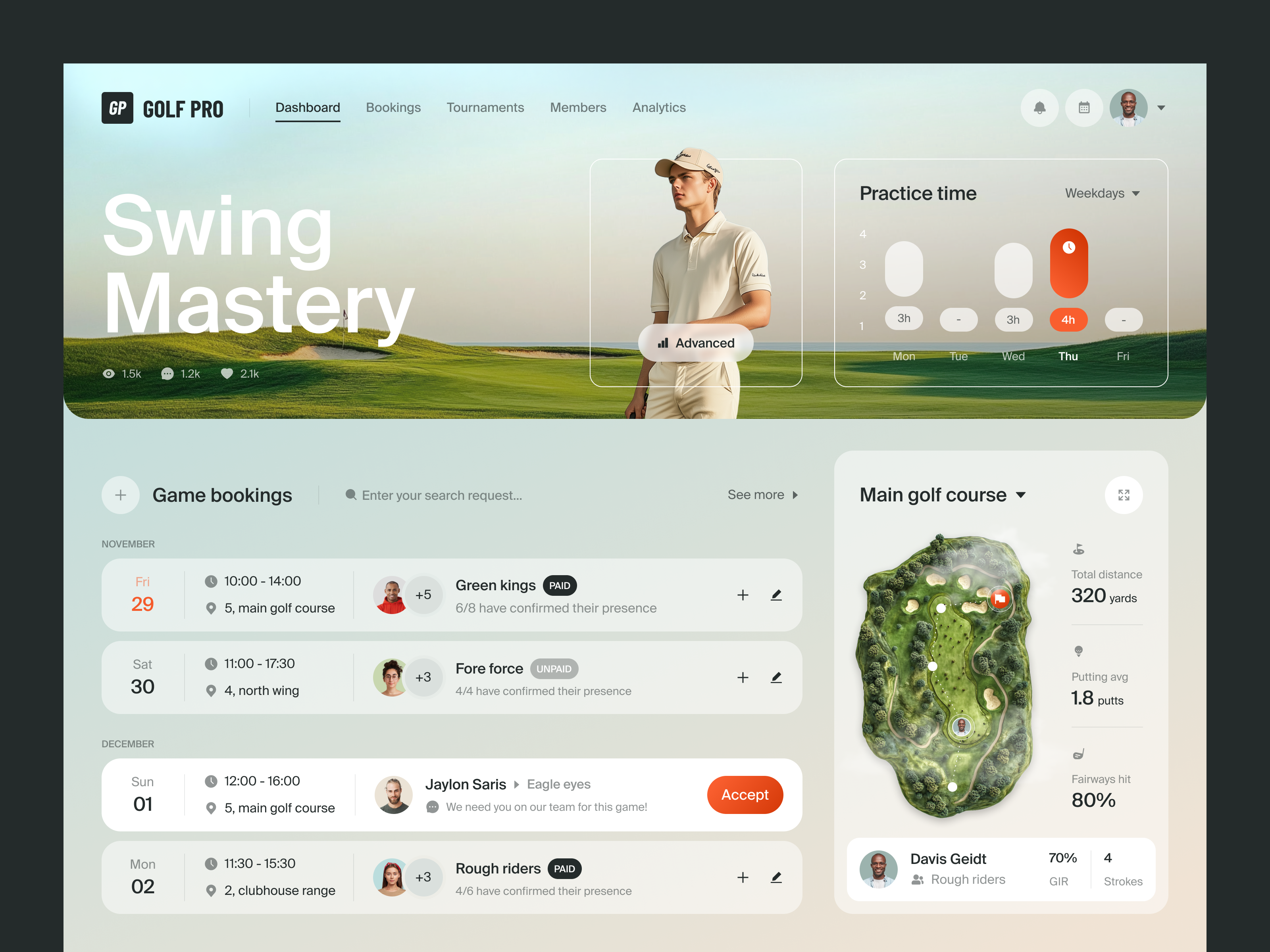 Example of Dashboard for an Education Product ✦ Golf Pro