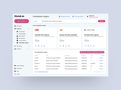 Found.ee — Music sales management app chaart design elearning enterprise erp fintech grid illustration left bar left nav left navigation navigation nft saas spreadsheet table ui ux web