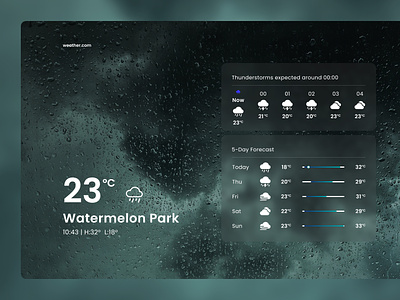 Weather Forecast Website designs, themes, templates and downloadable ...