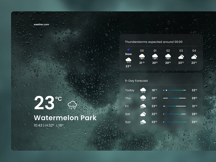 Weather Website designs, themes, templates and downloadable graphic ...