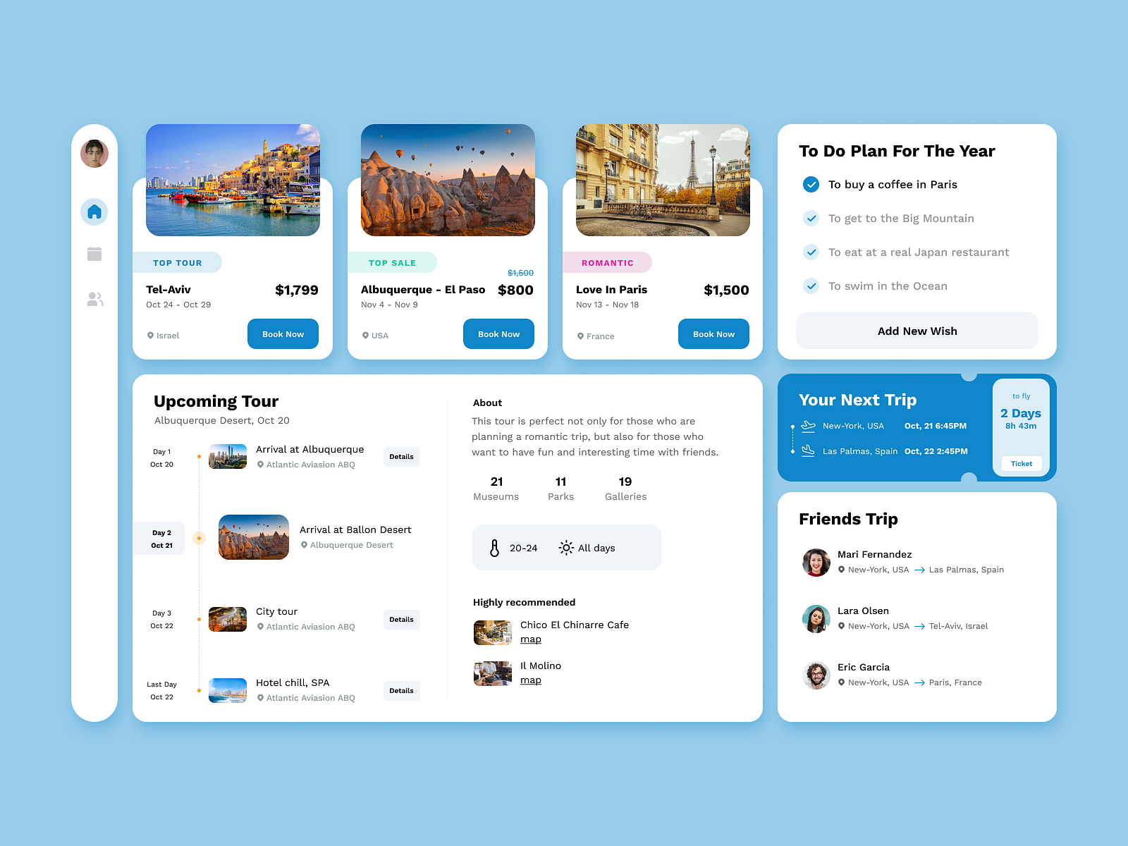 Travel Route App User Dashboard by Cadabra Studio on Dribbble