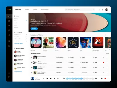 Music Player Dashboard design minimal modern music dashboard music player music player dashboard podcast podcast player ui ux
