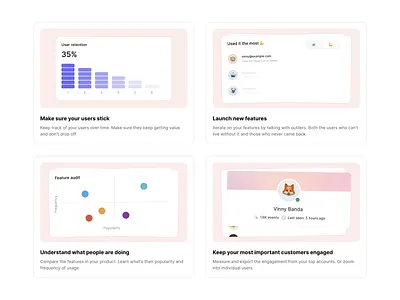 Activate and Retain Users ✍️🦊 activate analytics b2b branding chart design emojis events features graph illustration ireland june product profile retain retention saas ui ux