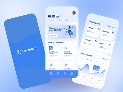 COVID19 App covid app covid19 doctor health health app mobile app mobile design pandemic ui design ux
