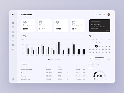 Dashboard exploration - chromatic grayscale backoffice bar chart calendar card chart chromatic greyscale dashboard data table data visualitazion dataviz desigb greyscale semicircle chart table ui ux