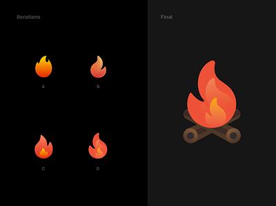 Fire Icons fire icon iconography