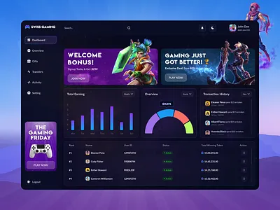 Gaming Dashboard & Tournament UI/UX 2025 3d black branding dark dashboard design graphic design minimal purple top rated trending typography ui ui design user interface voilet