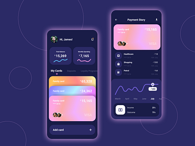 Budget Management App app