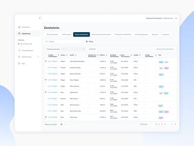 Order management application appdesign businesstools dashboarddesign ecommerce logisticsdesign logisticstech managementsystem ordermanagement ordertracking platform techforbusiness uidesign uiux userexperience userinterface uxdesign webappdesign webapplication