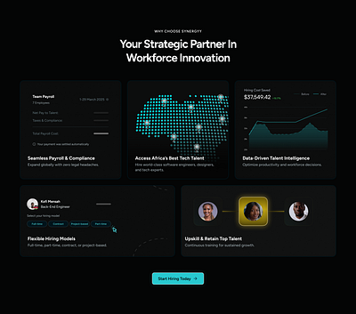 Bento Card- Synergyy app bento creative dark mode design figma hiring landing page talent ui ui design uiux