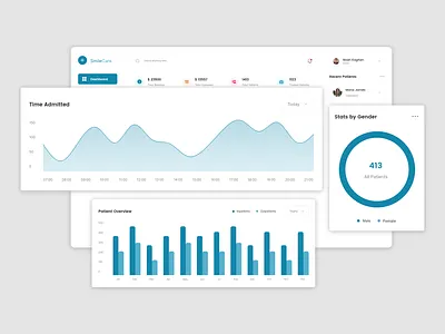 Clinic Dashboard Design app app design branding clinic dashboard dashboard landing page login logo medical dashboard ui ui design uiux ux ux design ux research visual design
