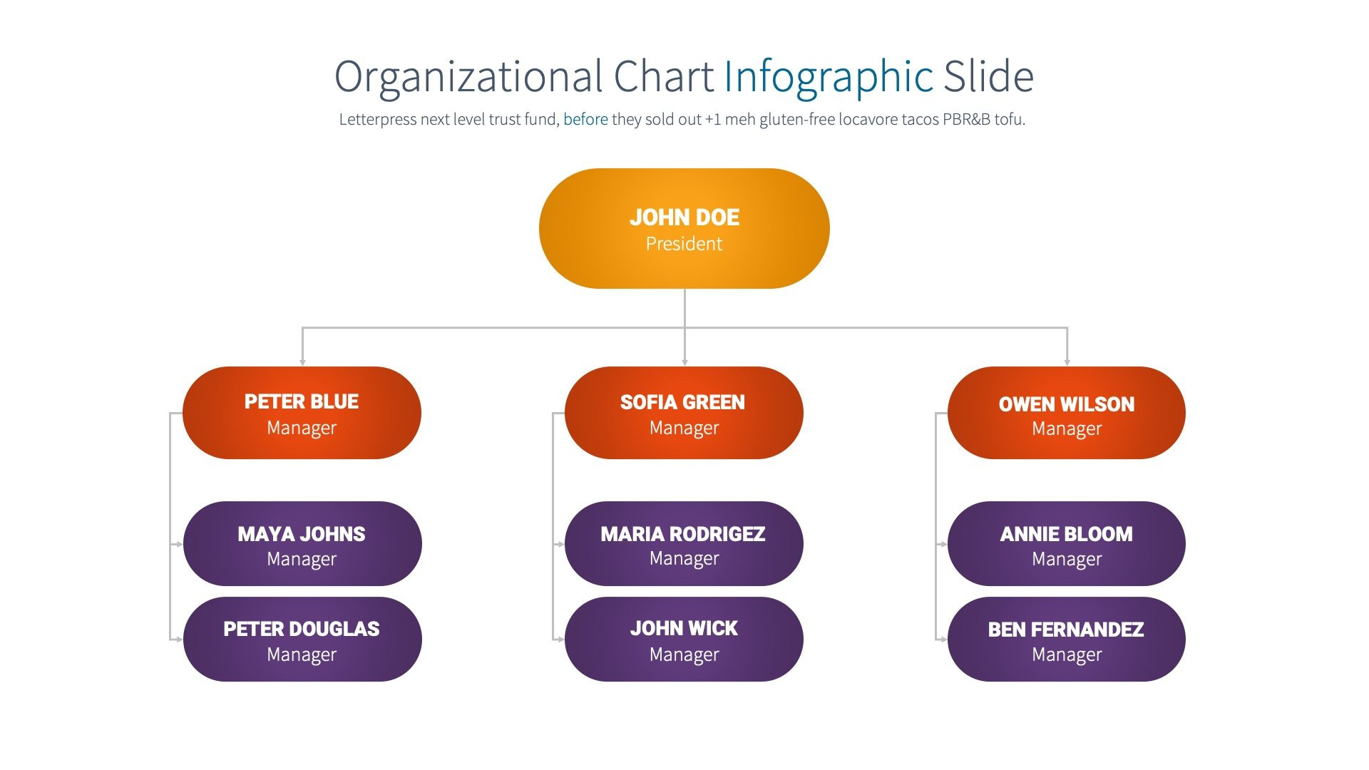 Microsoft Powerpoint Organizational Chart 2023 001 Ba - vrogue.co