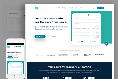 Hystrixmedical design elementor elementor pro wordpress