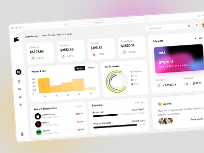 E-Wallet Dashboard bank cards creative dashboard design e wallet landing page minimal money payment transiction ui ux wallet web website