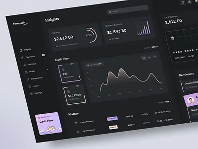 Fintouch - Digital Banking Web App admin panel admin ui analytic bank bank app banking app dashboad dashboard dashbroad finance financial financial app fintech fintech app graph money transfer app transactions ui user dashboard ux