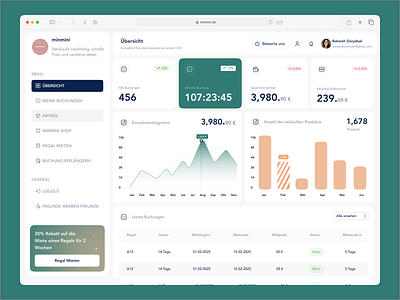 Dashboard UI/UX Design clean cleanui dashboard dashboard design design ecommrce figma landing page marketplace minimal modernux product design saas ui uiux uiux design ux webdesign website