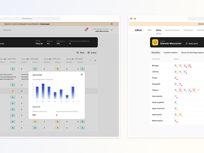 Librus: redesign concept autentika calendar case study clean dashboard education hybrid learning interface learning minimal redesign remote learning school table ui user experience user interface user panel ux web