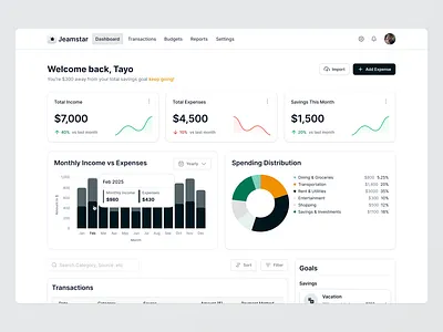 Budget & Expense App budgeting design expense finance product design typography ui ux design