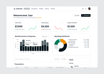 Budget & Expense App budgeting design expense finance product design typography ui ux design