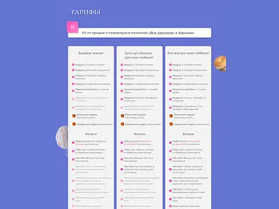 Сreative makeup marathon #5 course design landing ui web design