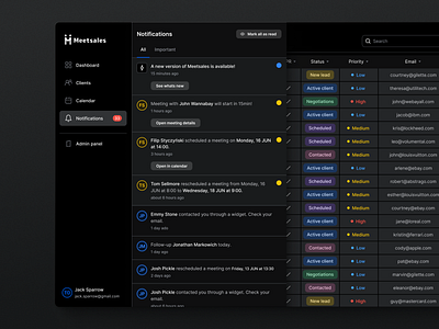 Notification center | Sales enablement tool b2b conferencing crm design e commerce ecommerce enablement meeting notification center notifications scheduling ui ux