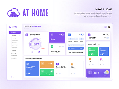 Smart home branding dashboard design figma smart smart home ui ui design ux ux ui web web design