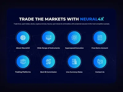 Service section of a Forex Trading Website adobe photoshop dark ui design dribbble dribbbleweeklywarmup figma forex trading graphic design homepage icons illustration landing page logo modern design services services section ui uidesign web design website design