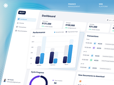 Bliss Creek – Admin Panel Data Dashboard Design admin dashboard admin panel admin ui admin website analytics dashboard app core app dashboard dashboard data dashboard data illustration data organizer data visualization datasheet datatable management dashboard modern admin task management task management dashboard user management web app