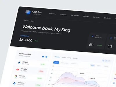 Dashboard AnalyDas analytics b2b chart clean dashboard data data visualization graph manager managing minimal money payment platform product product design saas stats ui uiux