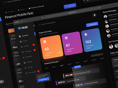 TASK - Task Management Dashboard dashboard design figma taskmanagement taskmanagementdashboard uidashboard uidesign