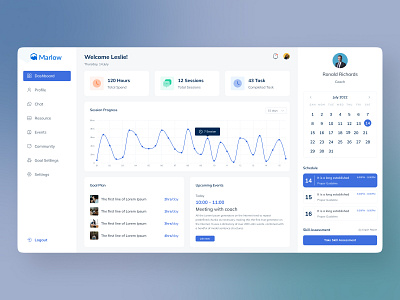 Marlow - Onboarding Flow Dashboard admin panel analytics chart craete account dashboard dashboard design data design flow graph login onboarding onboarding flow signin signup step form uidesign uiux web app design web application