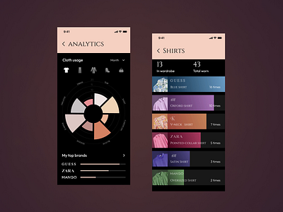 WStaff — Wardrobe management & marketplace app builder cloth fashion look mobile outfit staff style ui ux wardrobe warm