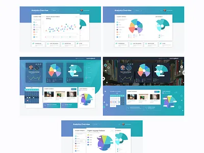 Learning Board edtech ui uiux