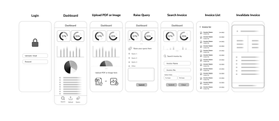 App Wireframe app branding design graphic design illustration logo typography ui ux vector