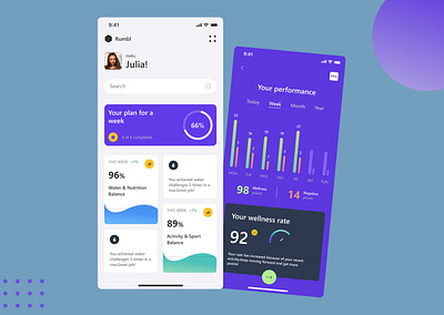 Performance Tracking app app design figma performance tracking uiux