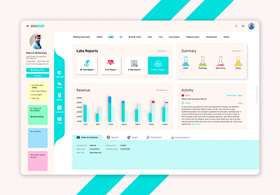 Doctor dashboard UI design dashboard doctors landingpage ui ux website