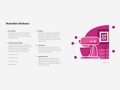Illustration Guidelines illustration