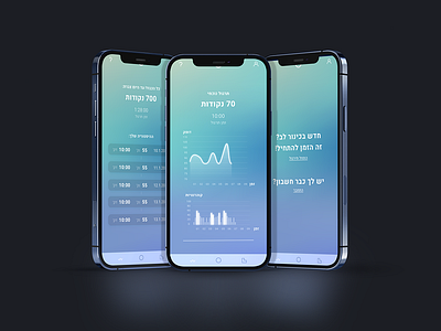Kinor Lev - Wellness app 200apps app apps design hebrew screens ui