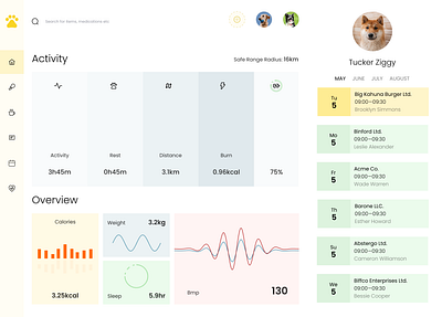 Pet Management Dashboard animal dashboard dashboard design dog dashboard dog panel graphic design minimalistic design pet dashboard ui ux web application web dashboard web dashboard panel