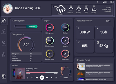 House Management Dashboard design graphic design house dashboard house management dashboard management dashboard minimalistic design ui ui design ux design web dashboard