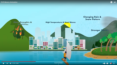 Save Environment - Motion Animation graphic design illustrator motion graphics vector