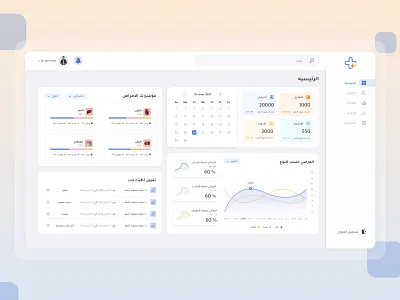 Medical Dashboard Concept arabic dashboard arabic hospital dashboard design hospital insights medical patient dashboard product design ui uiux ux