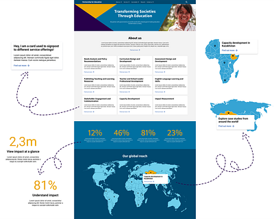 Cambridge Partnership for Education website redesign design system ui ux web design