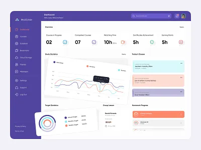 Skillinio LMS Dashboard blue dashboard light blue light mode lms minimal orange panel purple skill ui ux web webdesign website